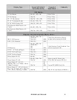 Предварительный просмотр 23 страницы Extron electronics IN1404 User Manual