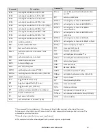 Предварительный просмотр 35 страницы Extron electronics IN1404 User Manual