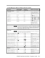 Preview for 69 page of Extron electronics IN1404XT User Manual