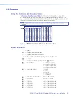 Предварительный просмотр 36 страницы Extron electronics IN1604 DT User Manual