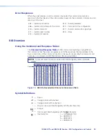 Предварительный просмотр 34 страницы Extron electronics IN1604 DTP User Manual