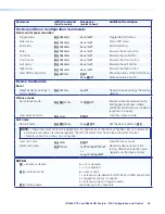 Предварительный просмотр 51 страницы Extron electronics IN1604 DTP User Manual