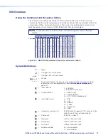 Preview for 37 page of Extron electronics IN1606 User Manual