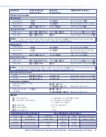 Preview for 50 page of Extron electronics IN1606 User Manual