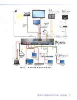 Предварительный просмотр 18 страницы Extron electronics IN1608 xi IPCP MA 70 User Manual