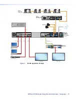 Предварительный просмотр 18 страницы Extron electronics IN1806 User Manual