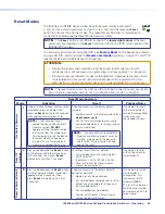 Предварительный просмотр 54 страницы Extron electronics IN1806 User Manual