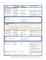 Предварительный просмотр 87 страницы Extron electronics IN1806 User Manual