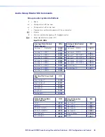 Предварительный просмотр 93 страницы Extron electronics IN1806 User Manual