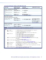 Предварительный просмотр 99 страницы Extron electronics IN1806 User Manual