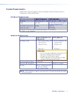 Preview for 15 page of Extron electronics IPCP 505 User Manual