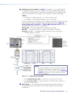 Preview for 22 page of Extron electronics IPCP 505 User Manual