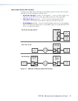 Preview for 41 page of Extron electronics IPCP 505 User Manual