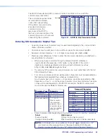 Preview for 63 page of Extron electronics IPCP 505 User Manual