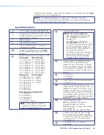 Preview for 64 page of Extron electronics IPCP 505 User Manual