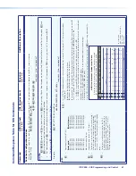 Preview for 69 page of Extron electronics IPCP 505 User Manual