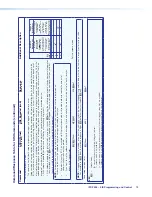 Preview for 78 page of Extron electronics IPCP 505 User Manual