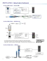 Предварительный просмотр 6 страницы Extron electronics IPCP Pro PCS1 Setup Manual