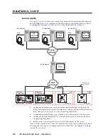 Предварительный просмотр 22 страницы Extron electronics IPI 101 AAP User Manual