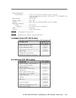 Предварительный просмотр 53 страницы Extron electronics IPI 101 AAP User Manual