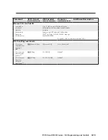 Предварительный просмотр 73 страницы Extron electronics IPI 101 AAP User Manual