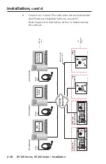 Предварительный просмотр 24 страницы Extron electronics IPI 101 User Manual