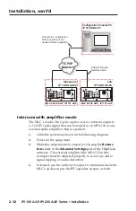 Предварительный просмотр 26 страницы Extron electronics IPI 101 User Manual