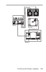 Предварительный просмотр 27 страницы Extron electronics IPI 101 User Manual