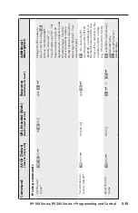 Предварительный просмотр 73 страницы Extron electronics IPI 101 User Manual