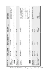 Предварительный просмотр 81 страницы Extron electronics IPI 101 User Manual