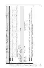 Предварительный просмотр 85 страницы Extron electronics IPI 101 User Manual