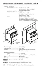 Предварительный просмотр 96 страницы Extron electronics IPI 101 User Manual