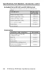 Предварительный просмотр 98 страницы Extron electronics IPI 101 User Manual