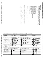 Предварительный просмотр 29 страницы Extron electronics IPL T SF24 Series User Manual