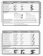 Предварительный просмотр 31 страницы Extron electronics IPL T SF24 Series User Manual