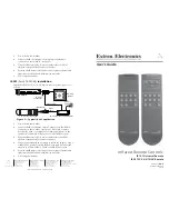 Preview for 1 page of Extron electronics IR 101 Universal Remote User Manual