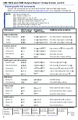 Предварительный просмотр 2 страницы Extron electronics ISM 1WB Setup Manual