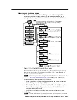 Preview for 73 page of Extron electronics ISM 824 User Manual