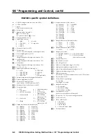 Preview for 80 page of Extron electronics ISM 824 User Manual