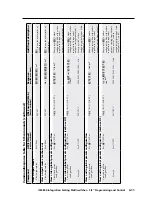 Preview for 87 page of Extron electronics ISM 824 User Manual