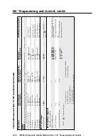 Preview for 88 page of Extron electronics ISM 824 User Manual