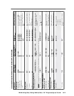 Preview for 93 page of Extron electronics ISM 824 User Manual