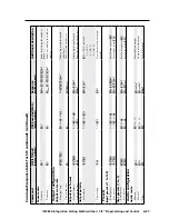 Preview for 97 page of Extron electronics ISM 824 User Manual