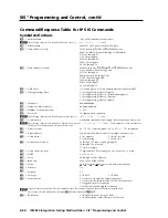 Preview for 100 page of Extron electronics ISM 824 User Manual