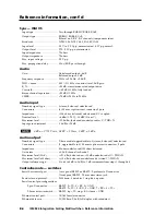 Preview for 162 page of Extron electronics ISM 824 User Manual