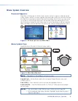 Preview for 22 page of Extron electronics JMP 9600 User Manual