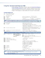 Preview for 64 page of Extron electronics JMP 9600 User Manual