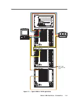 Preview for 10 page of Extron electronics Matrix 12800 Audio User Manual