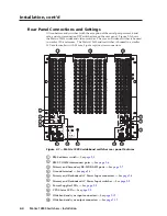 Preview for 19 page of Extron electronics Matrix 12800 Audio User Manual