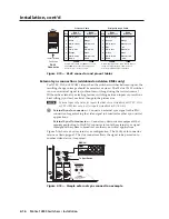 Preview for 31 page of Extron electronics Matrix 12800 Audio User Manual